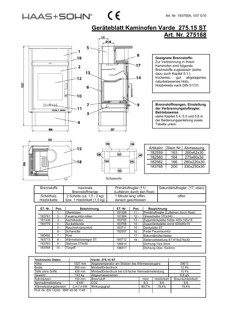 Varde 275_15 ST Serpentino =_0427516000000.pdf - Haas + Sohn