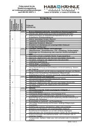 2008-05-31 Prüfprotokoll