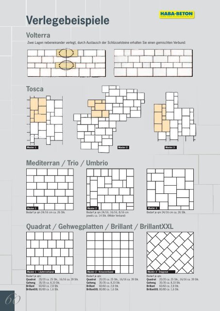 HABA Pflasterstein-Programm 2013 - HABA Pflastersteine
