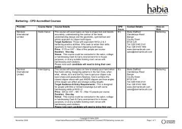 Specialised Courses - CPD Accredited Courses - Habia