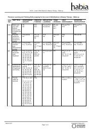 Level 2 NVQ Diploma in Beauty Therapy – Make-up - Habia