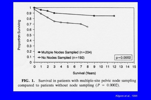 Therapie des Endometriumkarzinoms G. Emons - Habichtswald-Klinik