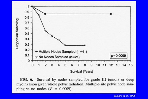 Therapie des Endometriumkarzinoms G. Emons - Habichtswald-Klinik