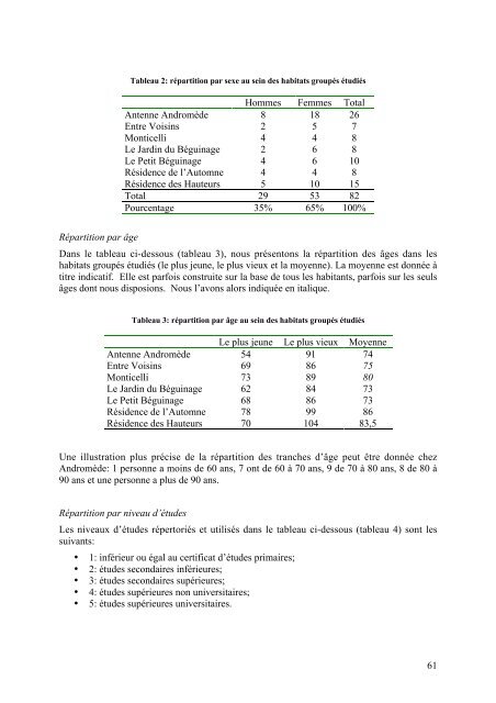 Habitat-groupe-personnes-agees - Habiter-Autrement