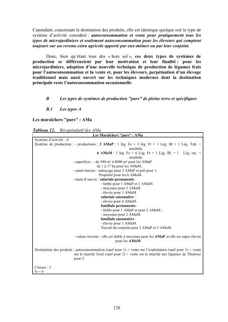 Les Fonctions reconnues à l'agriculture intra et périurbaine - HAL