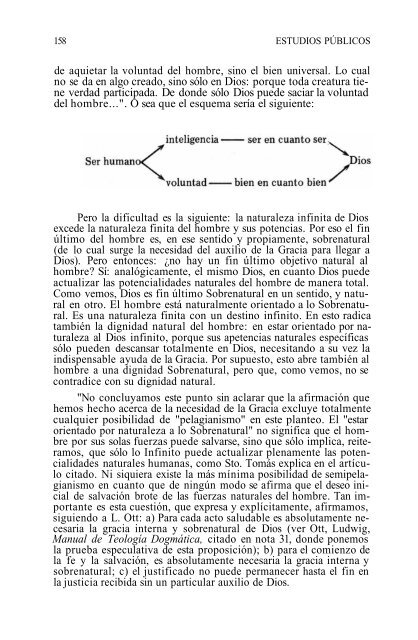 ENSAYO PERSONA HUMANA Y LIBERTAD* Gabriel Zanotti**