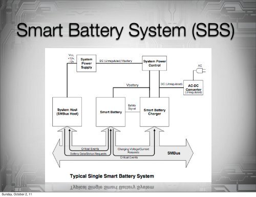 Battery Firmware Hacking - Hacker Halted