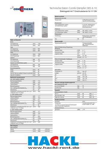 Direkteinspritzer - Hackl-Rent Hompage