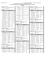 PDF of YMCA State Swim Meet Results