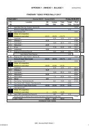 Rally Itinerary - Amazon Web Services