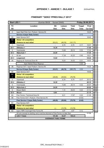 Rally Itinerary - Amazon Web Services