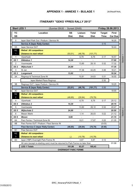 Rally Itinerary - Amazon Web Services