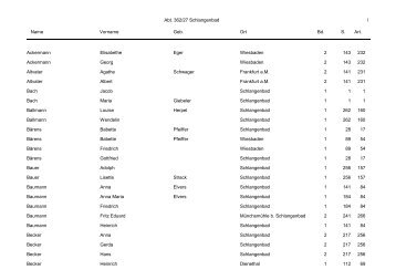 Abt. 362/27 Schlangenbad Name Vorname Geb. Ort Bd. S. Art. 1 ...