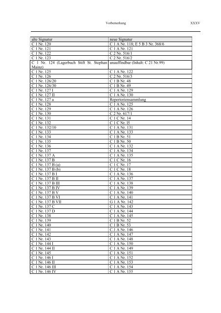 C 1 D Personengeschichtliche und heraldische Quellen