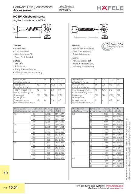 Hardware Accessories - Hafele