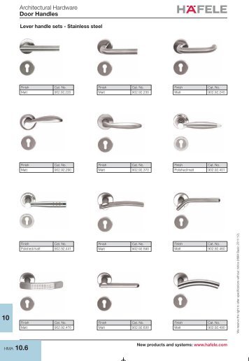 Door Handles, Locking and Security - Hafele