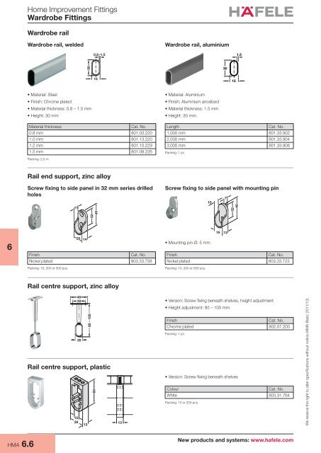 Home Improvement Fittings Wardrobe Fittings Hafele