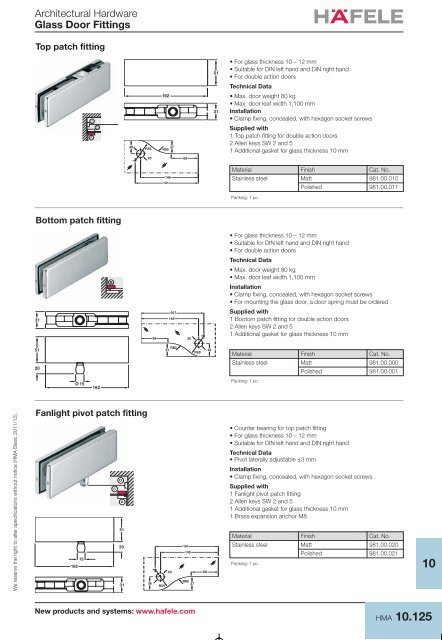 Architectural Hardware Gl