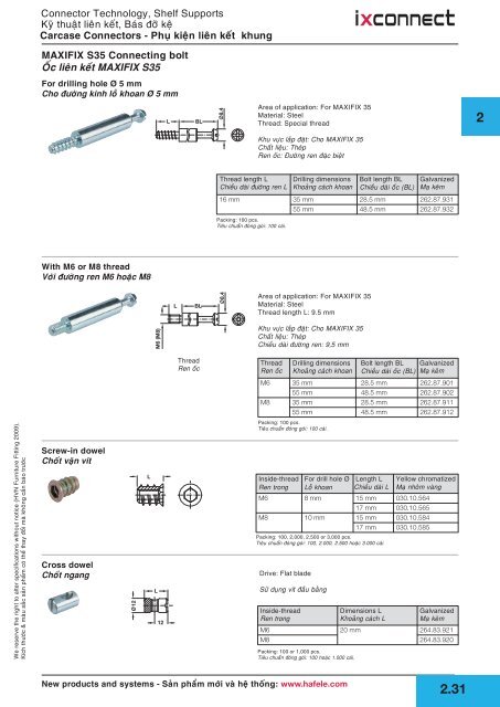 Connector Technology, Shelf Supports Kyõ thuaät lieân keát - Hafele