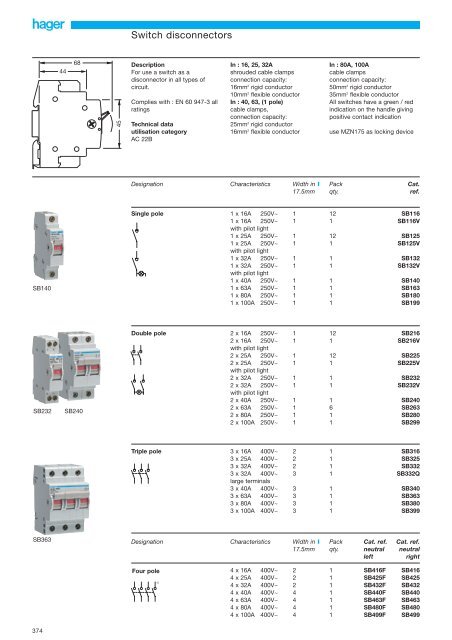 Modular Automation Devices - Hager