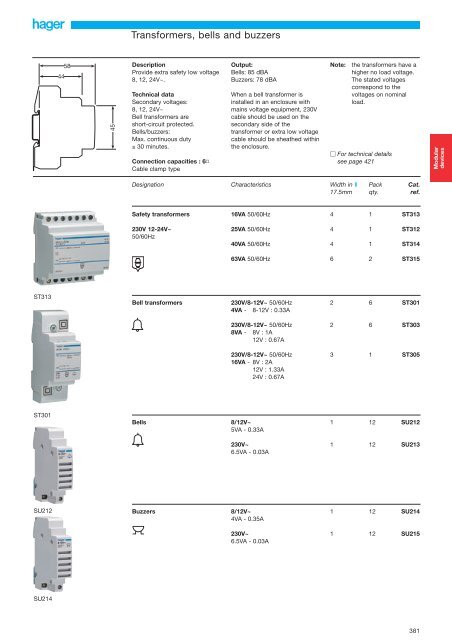 Modular Automation Devices - Hager