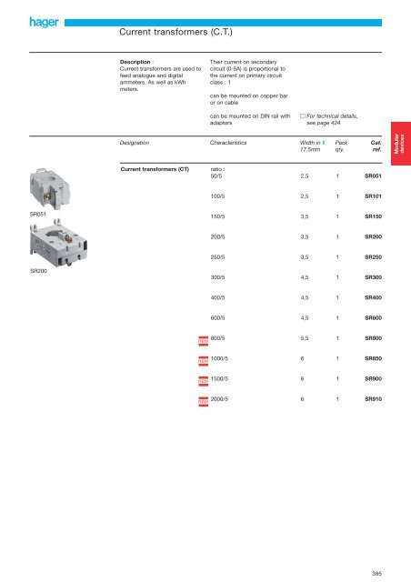 Modular Automation Devices - Hager