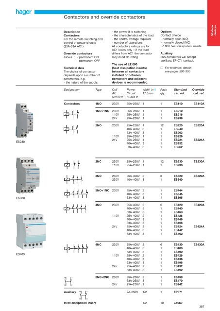 Modular Automation Devices - Hager