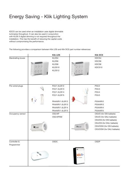 Eco-ficient Solutions - Hager