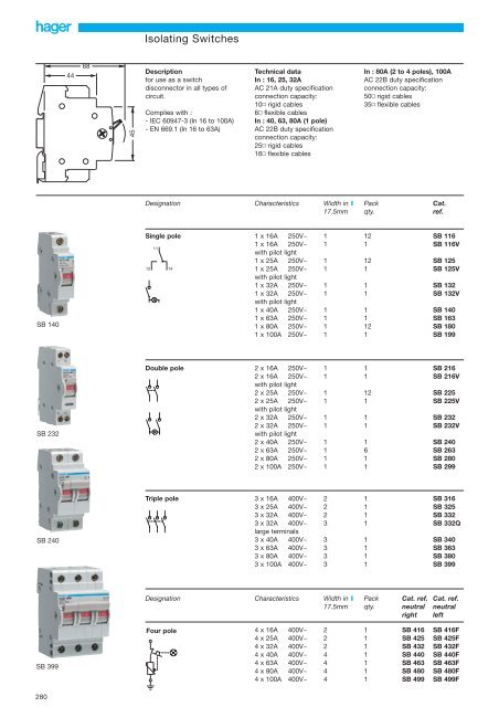 Switchgear - Hager