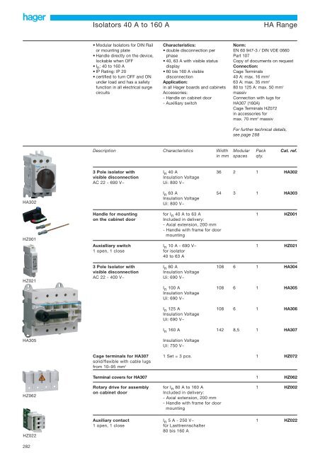 Switchgear - Hager