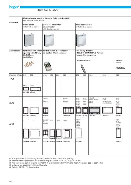 The electrician's system: univers N - Hager