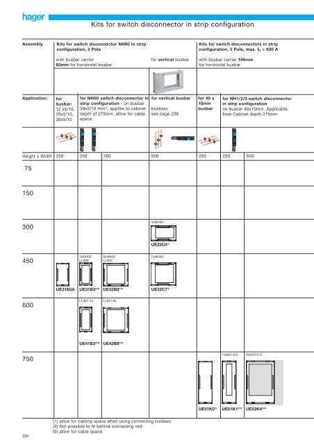 The electrician's system: univers N - Hager