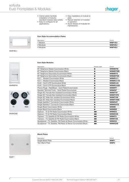 sollysta wiring accessories including white moulded ... - Hager