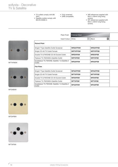 sollysta wiring accessories including white moulded ... - Hager