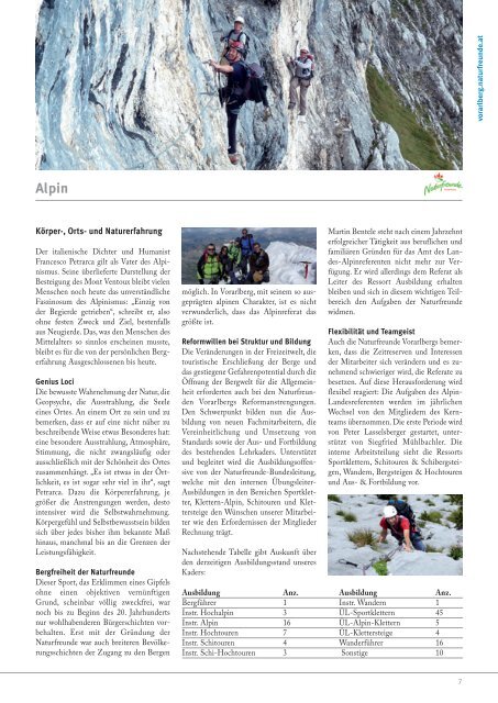 vorarl BERG FREI 2010 - 2011 - Naturfreunde Vorarlberg