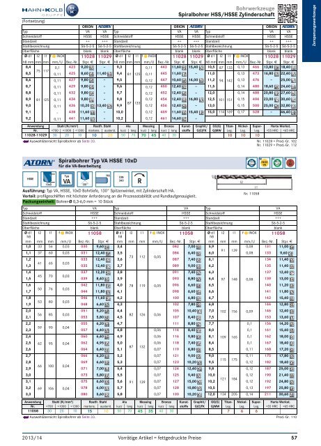 PDF Katalog zum Herunterladen - Produkte24.com