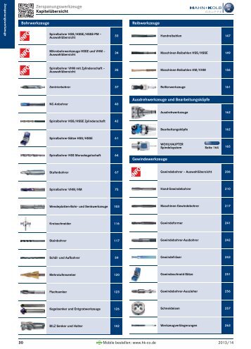 Kapitelübersicht Zerspanungswerkzeuge - HAHN+KOLB ...