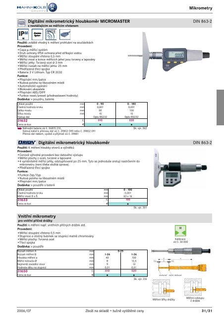 Mechanické a elektronické měřicí a zkušební přístroje