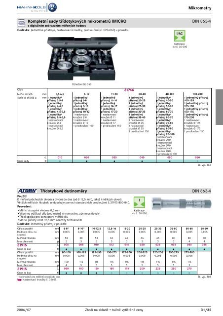 Mechanické a elektronické měřicí a zkušební přístroje