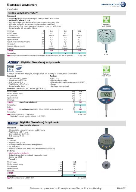 Mechanické a elektronické měřicí a zkušební přístroje