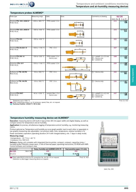 HAHN+KOLB-Toolcatalog 2011/12 – Testing equipment