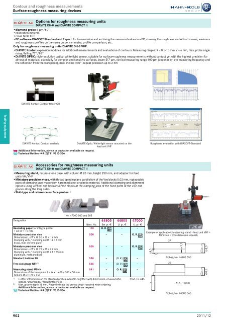 HAHN+KOLB-Toolcatalog 2011/12 – Testing equipment