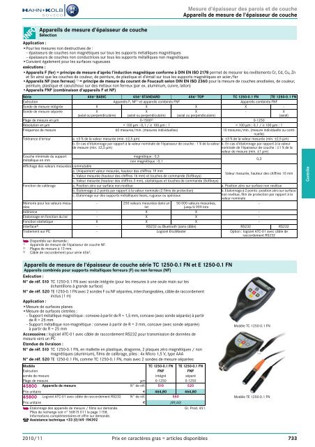 Dispositif de contrôle Aperçu des chapitres 2010/11