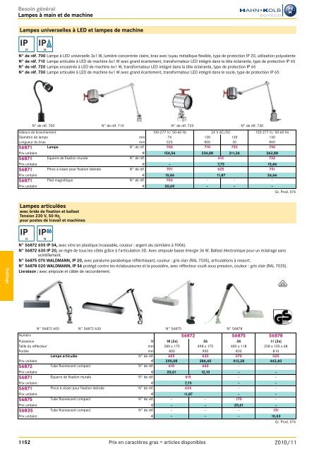 Outils généraux Aperçu des chapitres 2010/11