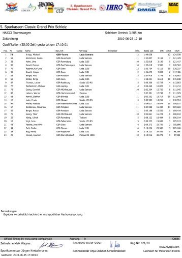 Tourenwagen - 2010Schleiz_Tourenwagen.pdf [153kB]