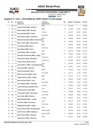 Tourenwagen Historic Qualifikation - 065TTRA1.pdf - ADAC HAIGO ...