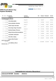 094FQ1AI.pdf - ADAC HAIGO Cup