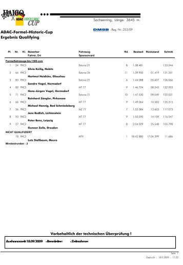 094FQ1AI.pdf - ADAC HAIGO Cup