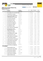 Tourenwagen Rennen 1- 094TR1EL.pdf - ADAC HAIGO Cup