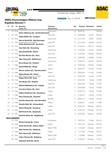 Tourenwagen Rennen 1- 094TR1EL.pdf - ADAC HAIGO Cup